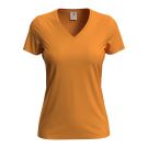 Orange (ORA)